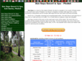 banrayaresort.com