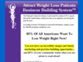 attractweightlosspatients.com