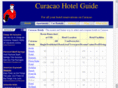 curacao-hotelguide.com