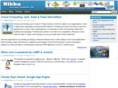 nikhu.com