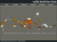 nadiabechirian-tiseo.com
