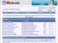 hostviet.com