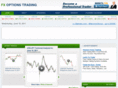 fxoptionstrading.net