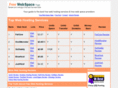 free-web-space-page.com