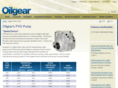 pvg-pumps.com