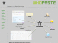 whopaste.com