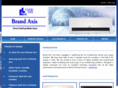 brandaxis-ds.com