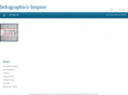infographicsinspire.com