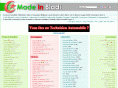 madeinbladi.net