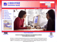 chesternationalbank.com