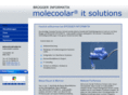 molecoolar.ch