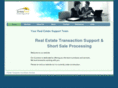 stressfreeclosing.com