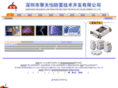 thor-china.com