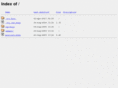 nichewiz.net