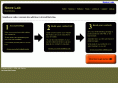 newzlab.com