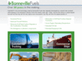 bonnevillefuels.com