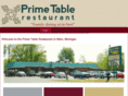 primetableniles.com