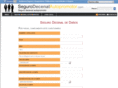 segurodecenalautopromotor.com