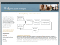 diagonalgrowthstrategies.com