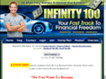 financiallyfreewitwbtoday.com