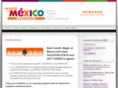 magicofmexico-rewards.com