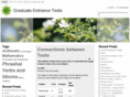 graduateentrancetests.com