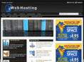 adsensereadywordpressthemes.com