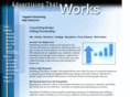 advertising-works.com