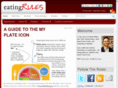 eating-rules.com
