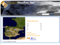 madridweather.net