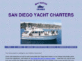 sandiegoboat.com