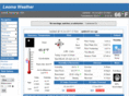 leomaweather.com