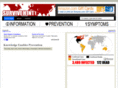 surviveh1n1.com