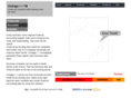 vizedge.com