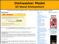 dishwashermodel.com