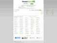 storwall.com