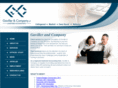 gaviller.com
