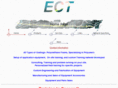 ectech.com