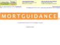 mortguidance.com
