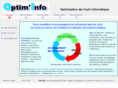 optiminfo.net