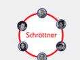 schroettner.net