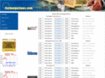 exchangelines.com
