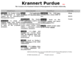 krannertpurdue.com