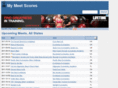mymeetscores.com