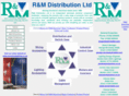 rmdist.com