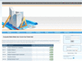 teknik-sipil.com