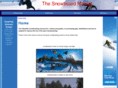 thesnowboardmarket.com