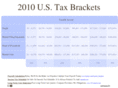 whatismytaxbracket.com