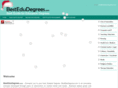 bestedudegrees.com