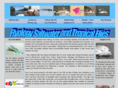 flyology.com